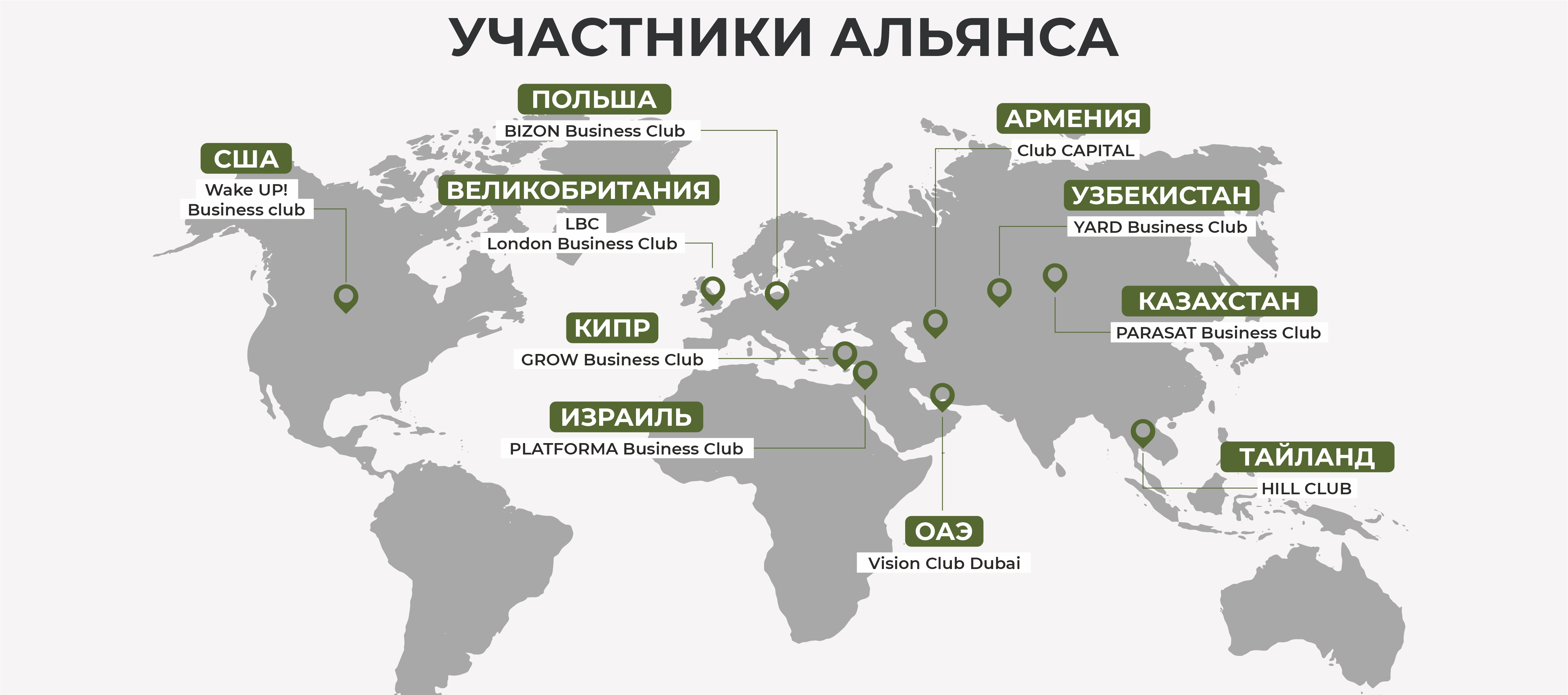 Hill Club alliance map